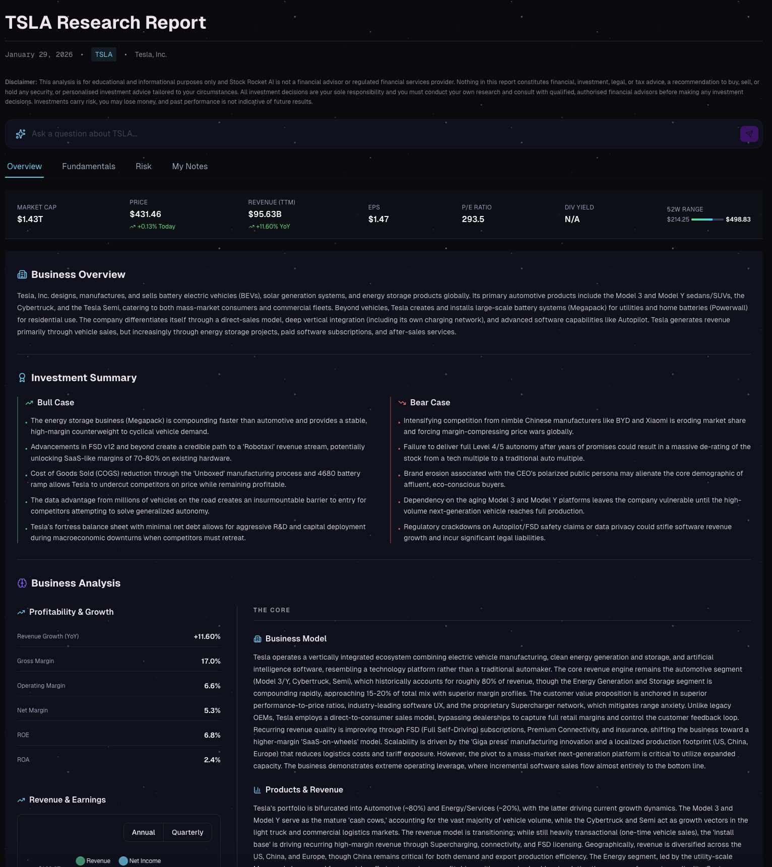 Stock report overview
